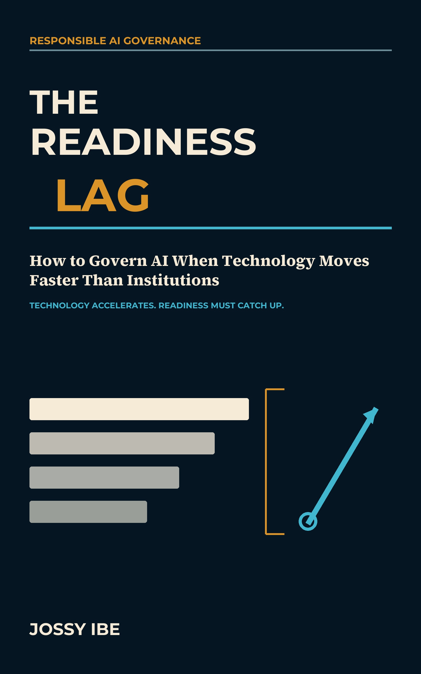 The Readiness Lag — digital download preview